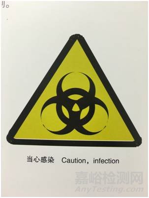 實驗室標識大全