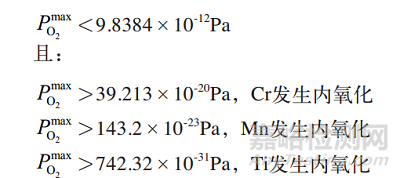 可控氣氛滲碳內氧化問題分析及預防措施