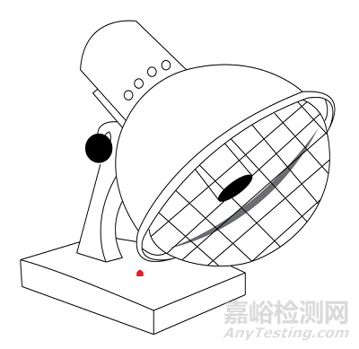 紅外治療儀的研發試驗要求、相關標準與主要風險