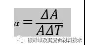 一文了解碳纖維的導熱系數和熱膨脹系數