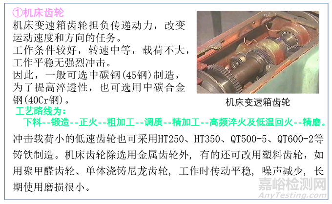 典型機械零件選材原則及典型工藝路線設計