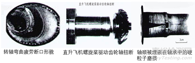 典型機械零件選材原則及典型工藝路線設計