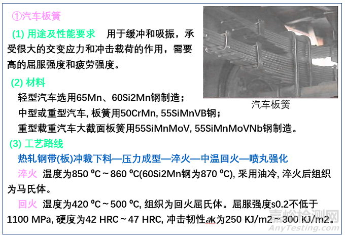 典型機械零件選材原則及典型工藝路線設計
