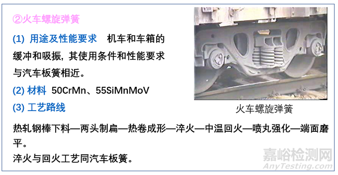 典型機械零件選材原則及典型工藝路線設計